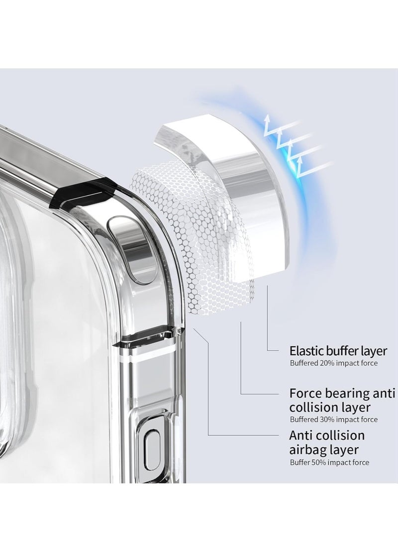 ELTRAZONE iPhone 15 Pro Max Complete Protection Set – 6-in-1 Case with 2 Tempered Glass Screen Protectors, Privacy Protector, and Camera Lens Covers - Image 2