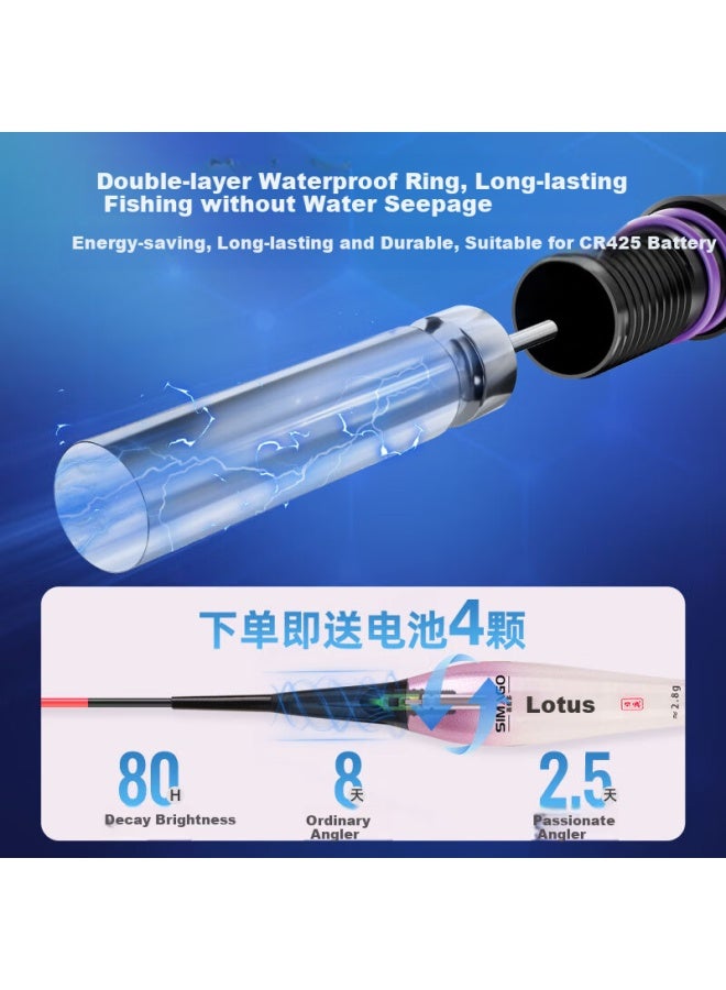 simago Luminous Floating Bite Alarm With Color Changing, Gravity Sensor, Super Bright Electronic Float, Highly Sensitive, Waterproof, Shadowless Float Hh-06 - Image 2