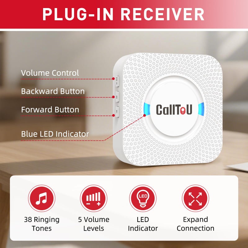 CallToU Wireless Motion Sensor Alarm Indoor Motion Detector Alarm, Bed Alarms for Elderly Dementia Patients, Motion Sensor Door Chime with 500 FT Range, 5 Adjustable Volume 2 Sensor + 1 Receiver - Image 2