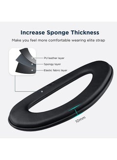 KIWI design Elite Strap Foam Pad Compatible with Meta Quest 2  - Image 3
