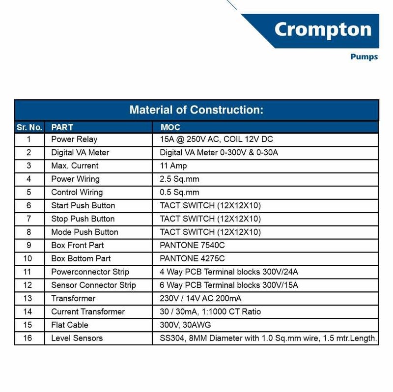 Crompton Pump Smart Panel | Automatic Water Level Controller |Control Panel| Auto/Manual Mode | 12 Months Warranty |Overhead & Underground Tanks - Image 5