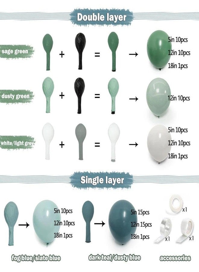 Partycus Dusty Blue Green Balloon Arch Kit Double Stuffed Sage Dusty Green White Matte Balloon Garland Slate Blue Teal Latex Balloons for Baby Shower Birthday Neutral Bridal Wedding Party Decoration - Image 4