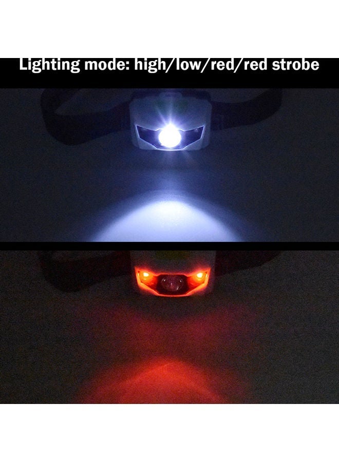 NIBEMINENT Portable LED Headlamp Grey 7.00x5.00x6.50centimeter - Image 2