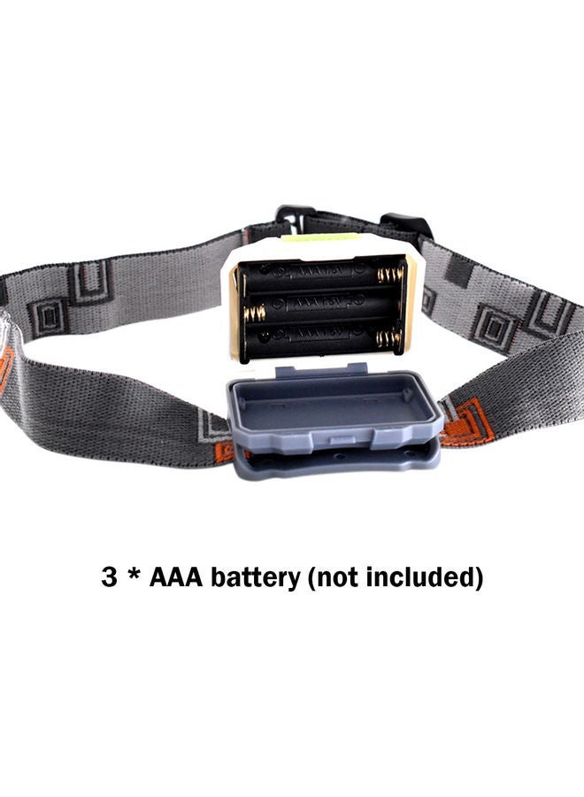 NIBEMINENT Portable LED Headlamp Grey 7.00x5.00x6.50centimeter - Image 4