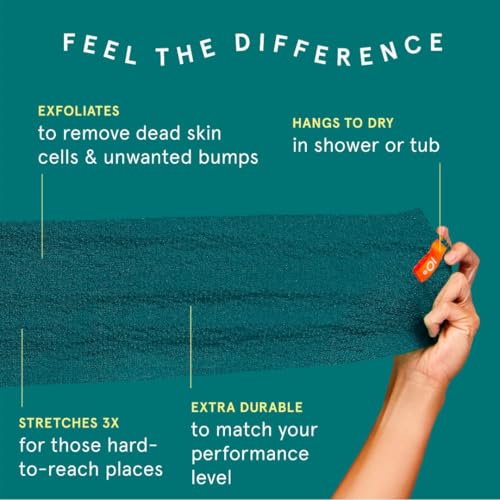 Cleanlogic Body Exfoliating Cloth, Stretchy Sport Exfoliator Bath and Shower Washcloths Ideal for Post-Workout Cleanse, Daily Skincare Tool, 3 Count Value Pack - Image 2
