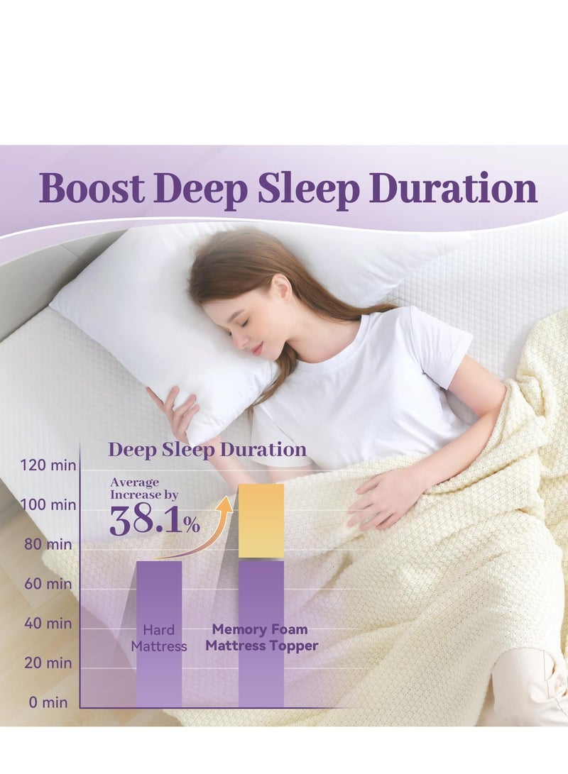 SINWEEK 2 Inch Gel Memory Foam Mattress Topper Twin Size, Ventilated High Density Pad for Back Pain, Bed Topper with Removable Soft Cover, CertiPUR-US Certified - Image 5