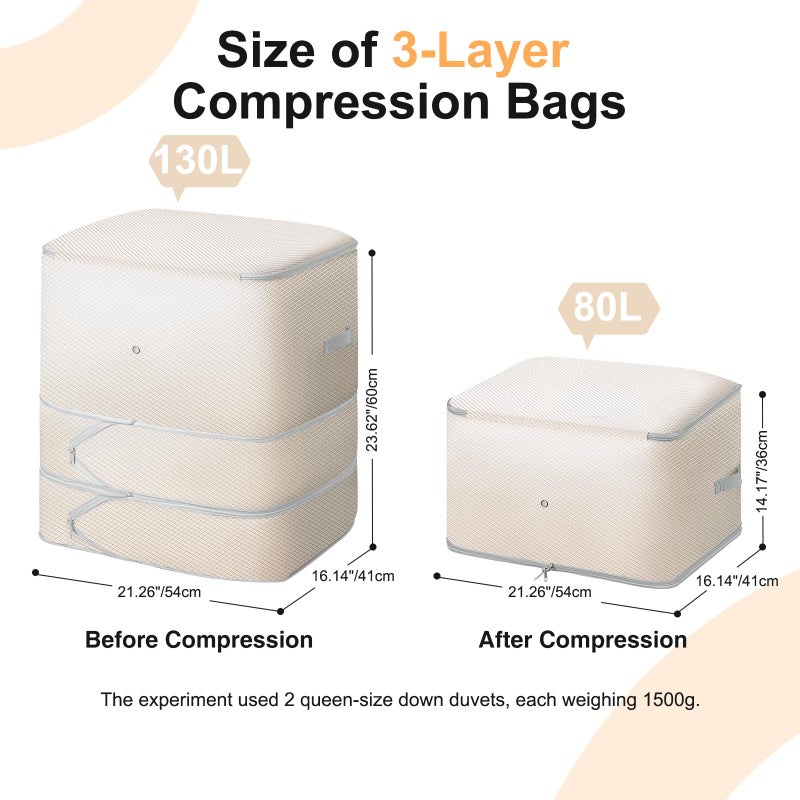 Easortm Comforter Storage Bag - 130L Large Capacity Blanket Storage Bags 3-Layer Ultra Space Saving Self Compression Organizer, Washable Compression Bags for Storage Comforter Blanket, 4-Pack, Beige - Image 2