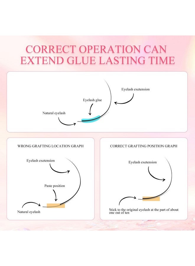 NAGARAKU Lightning Eyelash Extension Glue 0.5S Fast Drying Retention 35-45 Days 5Ml/0.17Fl Low Fume Anti-Allergic Storage Time 12 Months Lash Glue Black False Lashes Adhesive Professional Use Only - Image 4