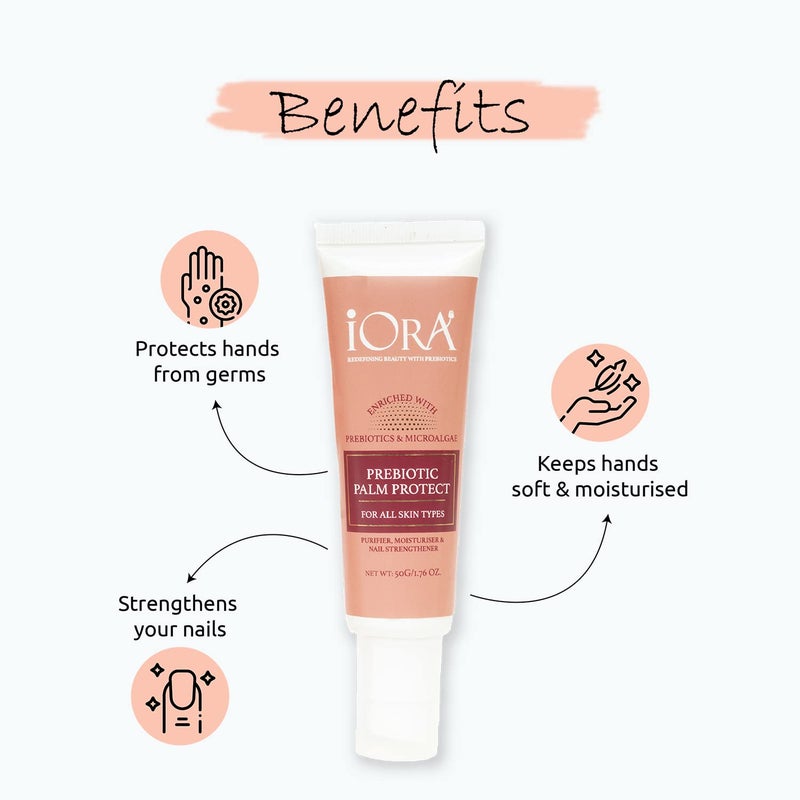 iORA Prebiotic Palm Protect Hand  Nail Balm  50gm  Repairs Dry Hands and Improve Nail Strength Enriched with Colloidal Silver Tomato Extract Aloe Vera Shea Butter AlphaGlucan Oligosaccharide For Men  Women - Image 4