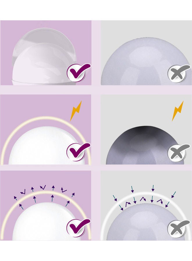 NIBEMINENT LED Energy Saving Bulb White  - Image 3