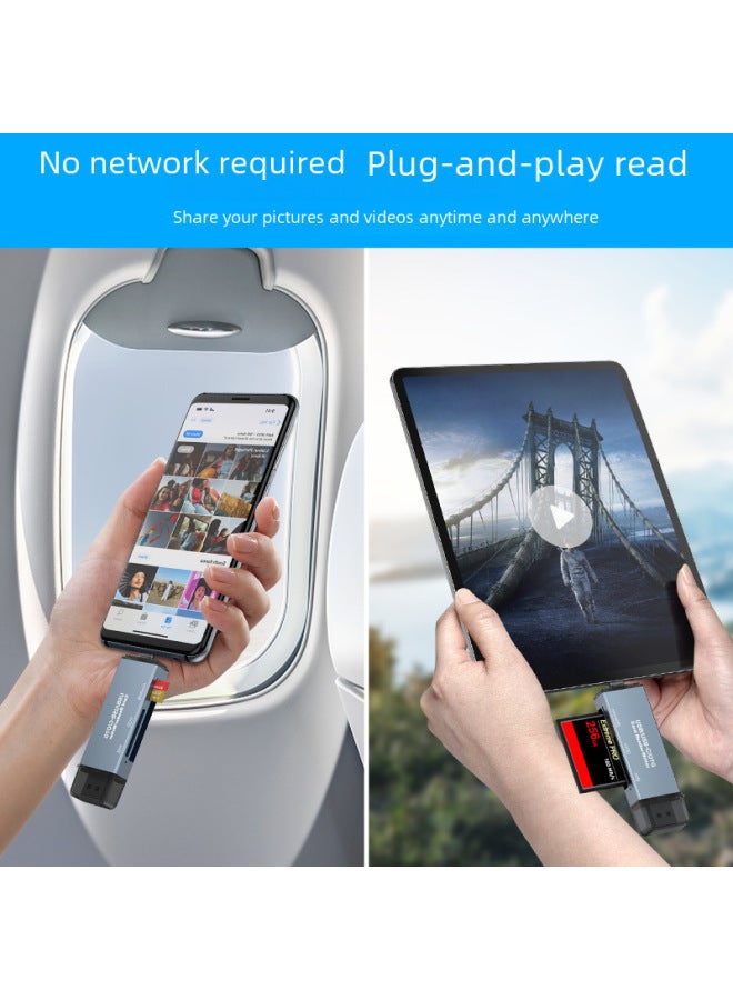 نيوترل قارئ بطاقة CF ثلاثي الوظائف، قارئ بطاقة ذاكرة SD و MicroSD، قارئ بطاقة كاميرا SLR، قارئ بطاقة مزدوج الاستخدام مع منفذ Type-C و OTG، قارئ بطاقة USB للسيارة - Image 3