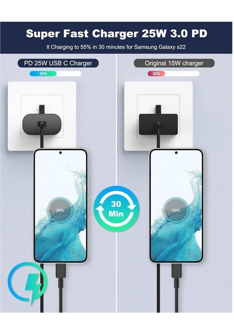 ELTRAZONE 25W Fast Charger for Samsung Galaxy S24, S23, S22, S22Ultra, S22+, S21, S20, A32, A33, A53, A73, USB C Super Fast Charger - Image 5