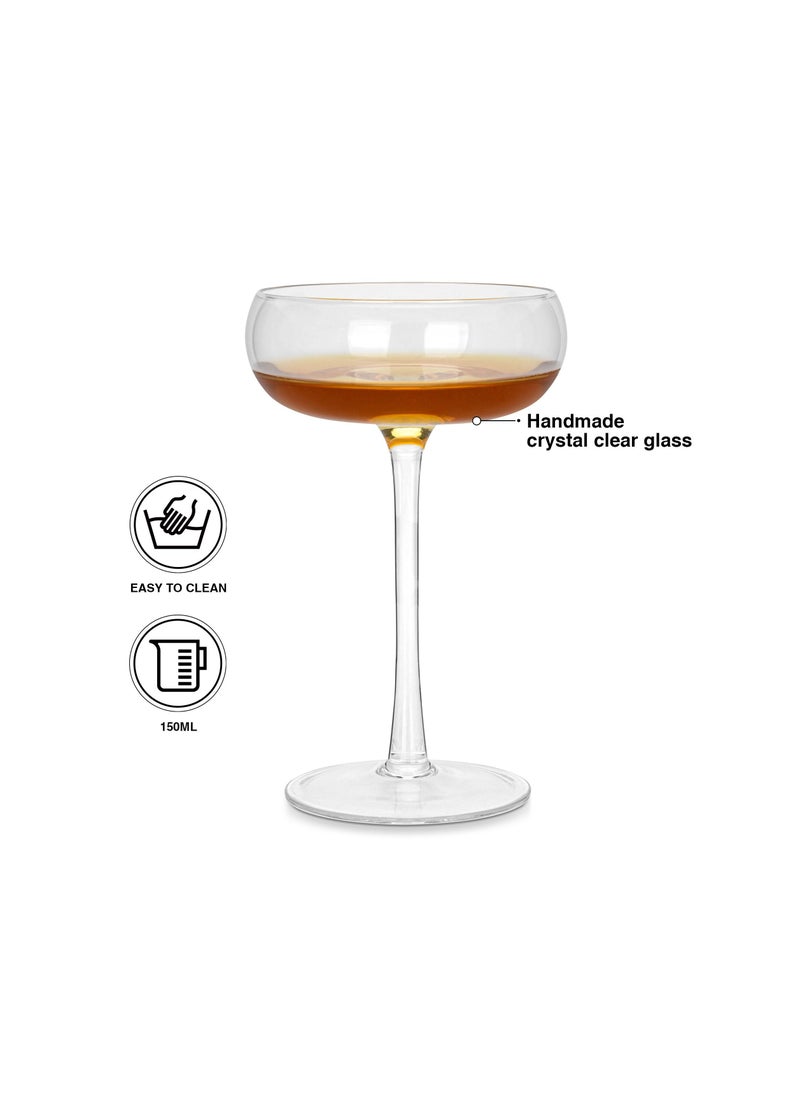 Fissman 2-Piece 150ml Cocktail Glass Set  - Image 2