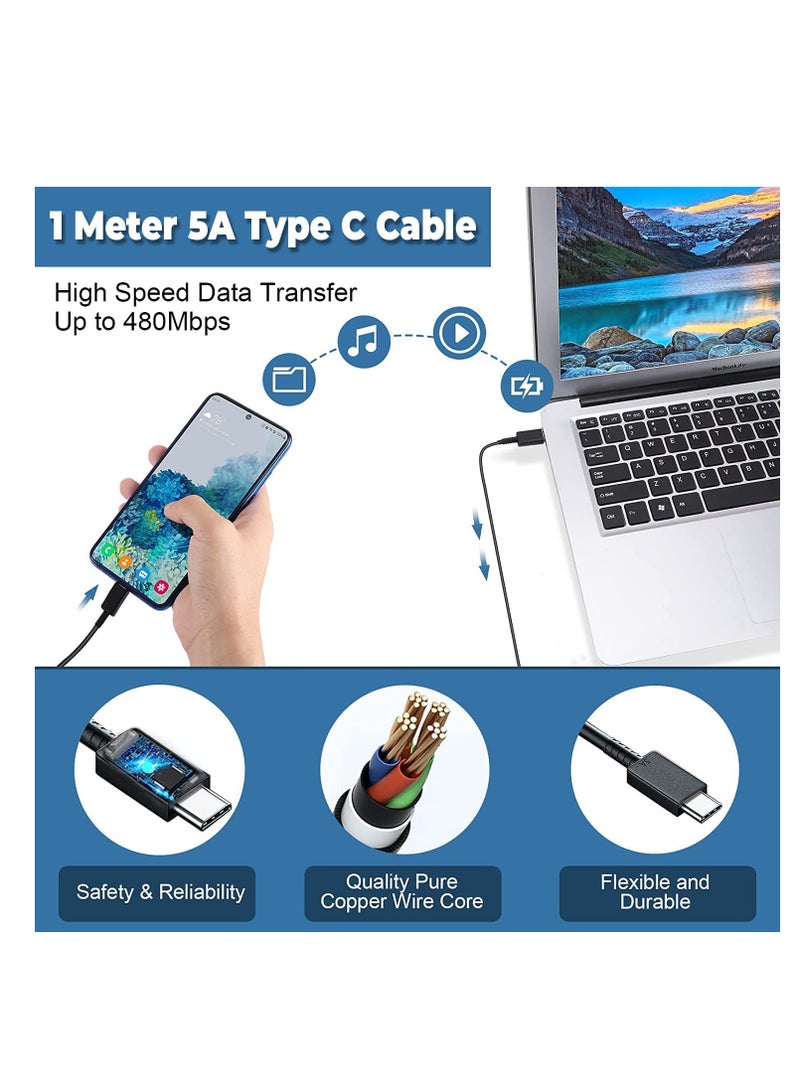 general 45W USB C Super Fast Charger Plug for Samsung Galaxy S24 S23 S22 Ultra S22 Plus S22 S21 Ultra S21 Plus S21 S21FE S20FE PD Adapter Charger For Galaxy Tab S10 S10+ S7 S7+ S8+ S8 Ultra With Charger Cable - Image 5