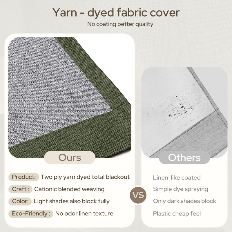 HOMEIDEAS 100% Blackout Faux Linen Olive Green Curtainsï¼ŒModern Farmhouse Luxury Winter Curtains 84 Inches Long 2 Panels, Rod Pocket & Back Tab for Boho Vintage Living Room,Bedroom Decor - Image 4