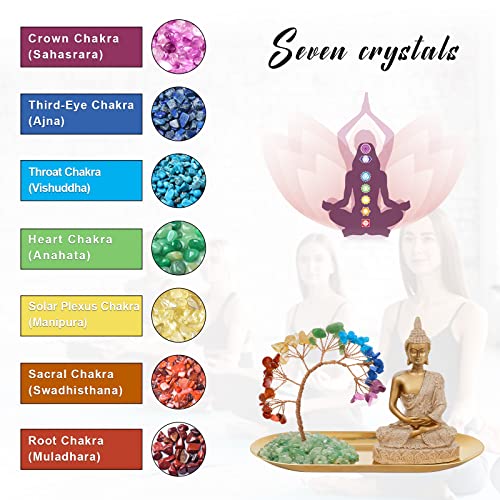 INNOLITES 7 Chakra Crystal Tree and Buddha Statue Set, Yoga Meditation Decor, Money Tree and Buda Statues for Home Living Room Office Shelf Decoration Wealth and Luck - Image 4