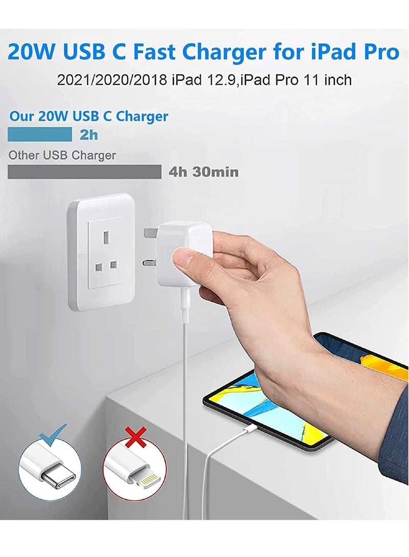 LEDIN 20W USB-C Power Adapter (Folding Pins) Compatible with iPhone 12 Pro Max, iPhone 11 Pro Max, iPhone SE, iPad, and More - Image 5