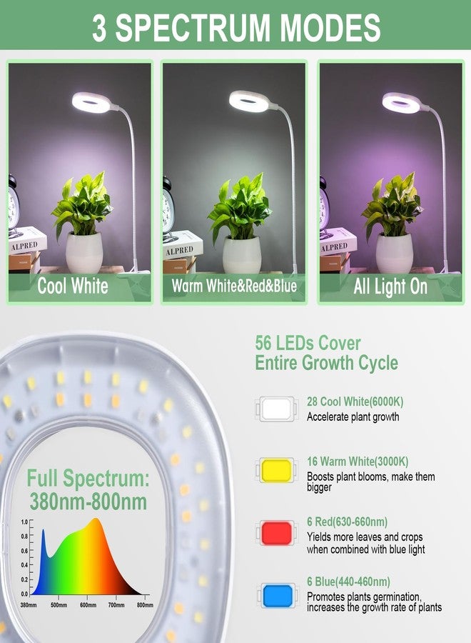 RIRIBEN Grow Lights For Indoor Plants, Led Full Spectrum With Clip, Auto On/Off Time 4/8/12 Hours, 10 Levels Dimmable, 3 Modes And Adjustable Gooseneck, Remote Control - Image 3