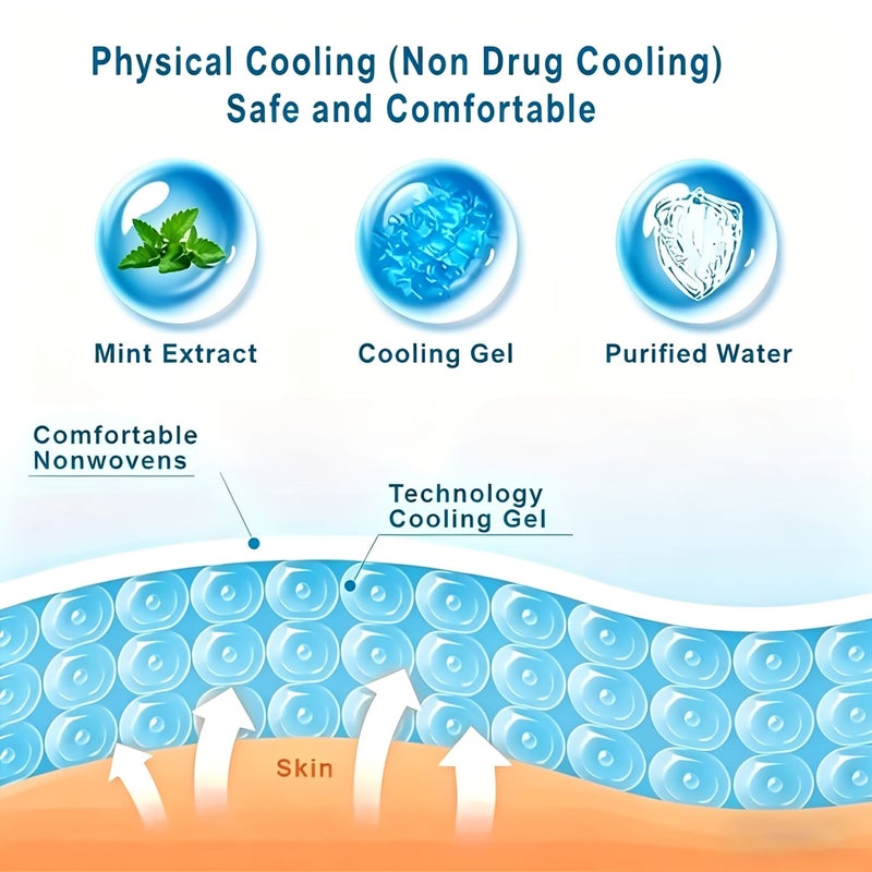 35 PCS Cooling Patches Forehead Heat Physical Cooling Body Ice Packs Summer Essential For Beach Home Exercise 1.6x4.3 Inch - Image 5