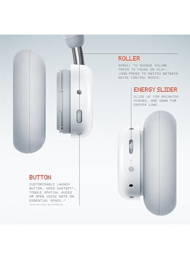 CMF by Nothing,Headphone Pro A11300010 50Hrcall time, ANC 4 Mic, B175, Light Grey - Image 3
