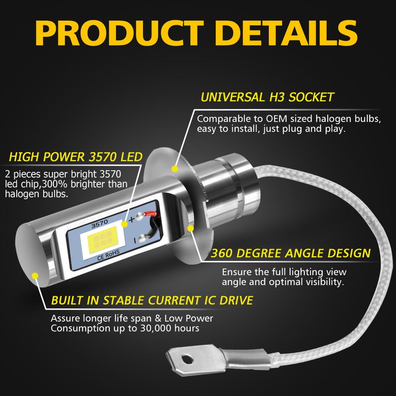 AUXLIGHT H3 LED Fog Light DRL Bulbs, 3000 Lumens Extremely Bright Bulbs Replacement for Cars, Trucks, 6000K Xenon White - Image 4