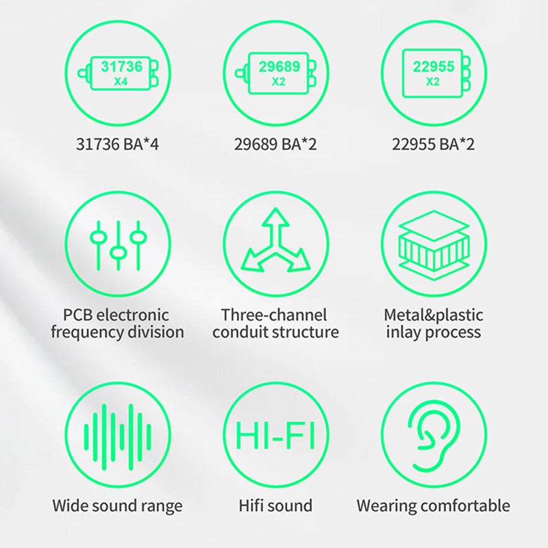 CCA KZ AS16 PRO in Ear Monitor Headphones 16BA Balanced Armature Drivers HiFi IEM Earphones High Clarity Gaming Earbuds for Musicians Singers Audiophile Dj Drummers - Image 3