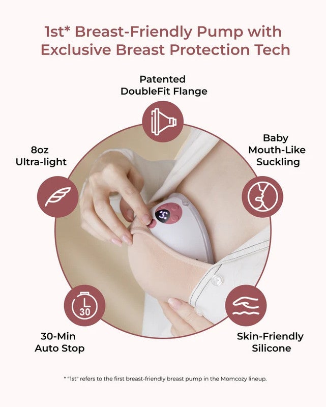 Momcozy M5 Smart APP Controlled Wearable Breast Pump, Hands-Free Wireless Electric Pump Double Double - Cozy Red - Image 2