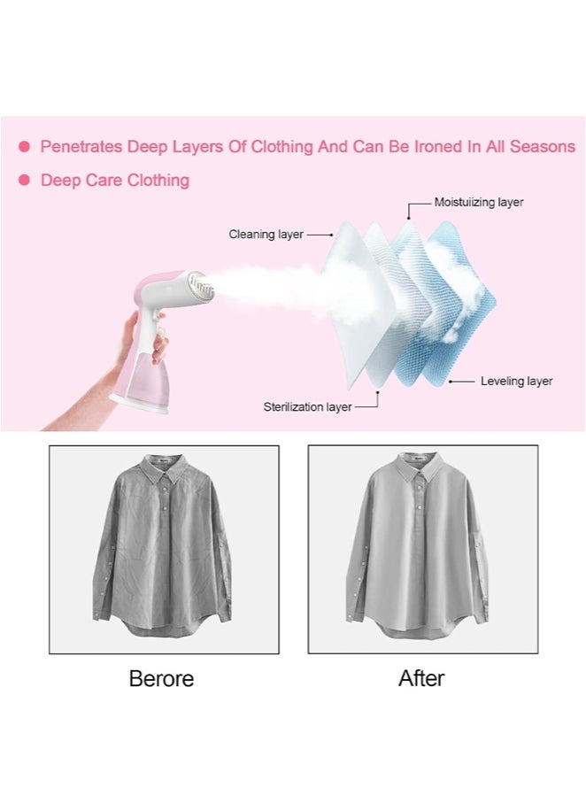 TOSCANA U Garment Steamer Iron,High-Power Handheld Garment Steamer Clothes Steamer Portable Steam Iron 35s Fast Heat-up Ironing Wrinkle Remover -1500W 300ML  - Image 3