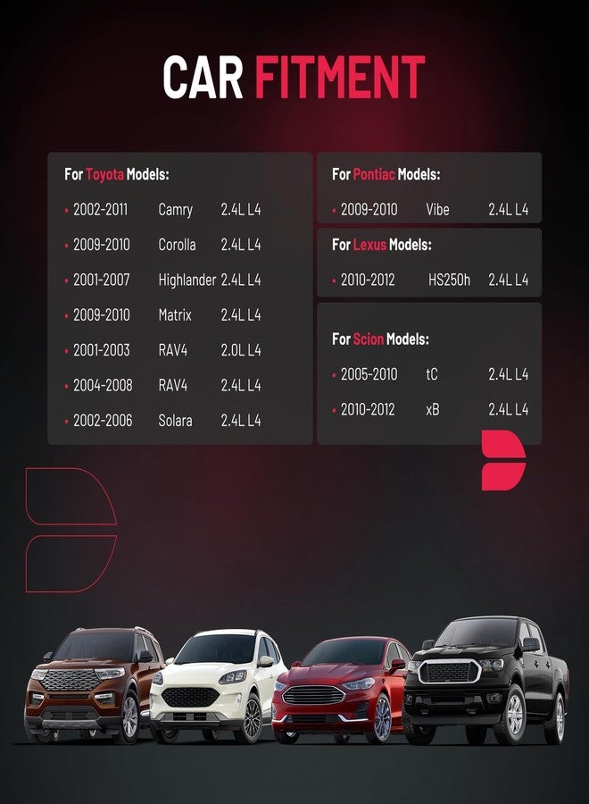 BDFHYK Ignition Coil Pack UF333 and Iridium Spark Plug 7092 Compatible with Toyota Camry 2002 2003 2004 2005 Toyota RAV4 2007-2008 Toyota Corolla Scion tC xB Lexus Toyota Coil Pack 2.4L l4 Set of 4 - Image 2