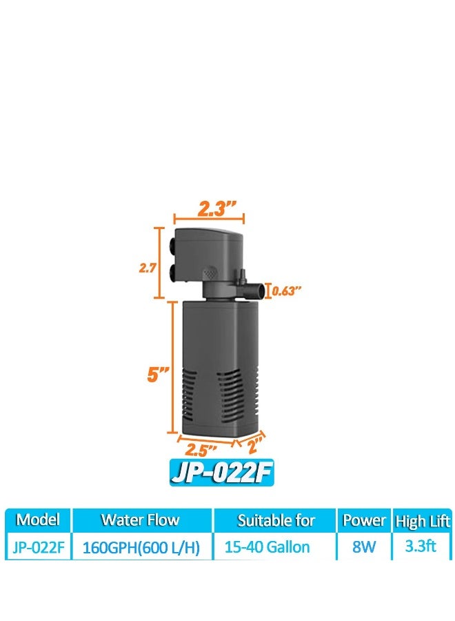 Fish Tank Filter, Aquarium Internal Filter for 15-40 Gallon Tank, Crystal Clear Aquarium Filters, Submersible Pump Filter System Turtle Tank Accessories for Fish Tank Water Clean - Image 5