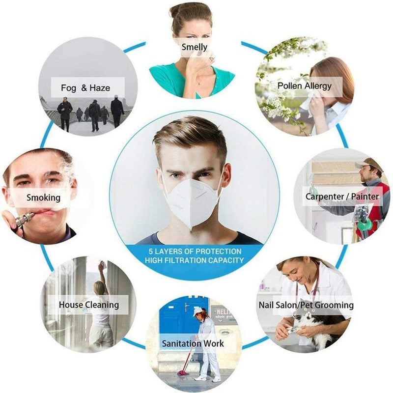 DALUCI DALUCI N95 Cotton High Filtration Capacity 5 Layered Face Mask for Men and Women White  - Image 5