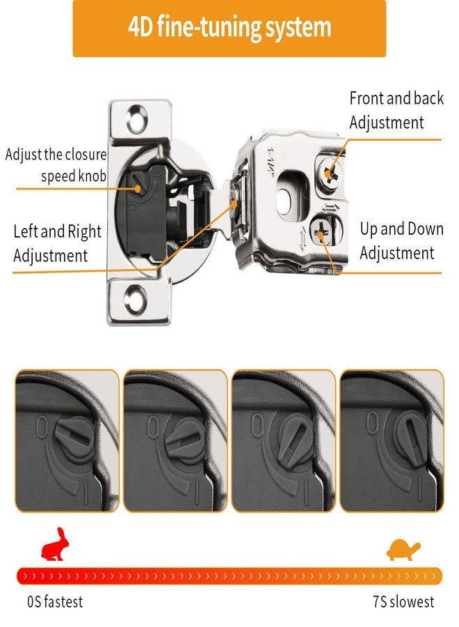 Chibery 20 Pack 1-1/4" 4D Overlay Soft Close Concealed Hinges for Face Frame Door, Control Closing Speed, Self Close Satin Nickel, 105° Open Angle Concealed Stainless Steel Hinges for Cabinet - Image 2