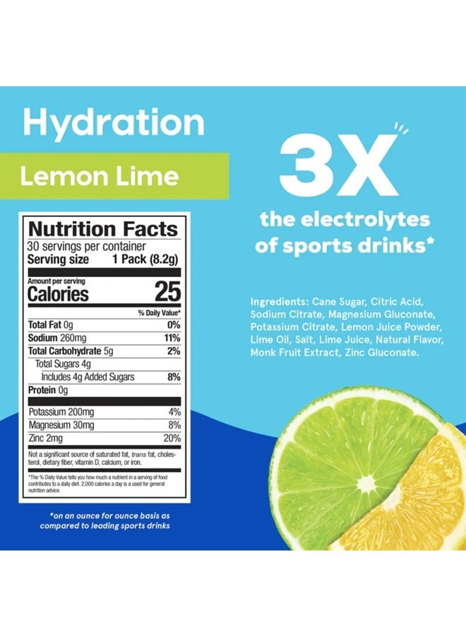 Hydrant Hydrate, Individual Hydration Electrolyte Powder Stick Packets with No Artificial Sweeteners, Colors, or Fillers (Lemon Lime, 30 Pack) - Image 2