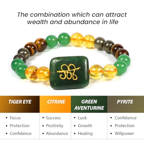 Reiki Crystal Products Wealth Money Magnet Pyrite Tiger Eye Citrine Green Aventurine Bracelet with Zibu Symbol Money Switch Word Original Round Bead 8 mm Dhan Yog Bracelet - Image 2
