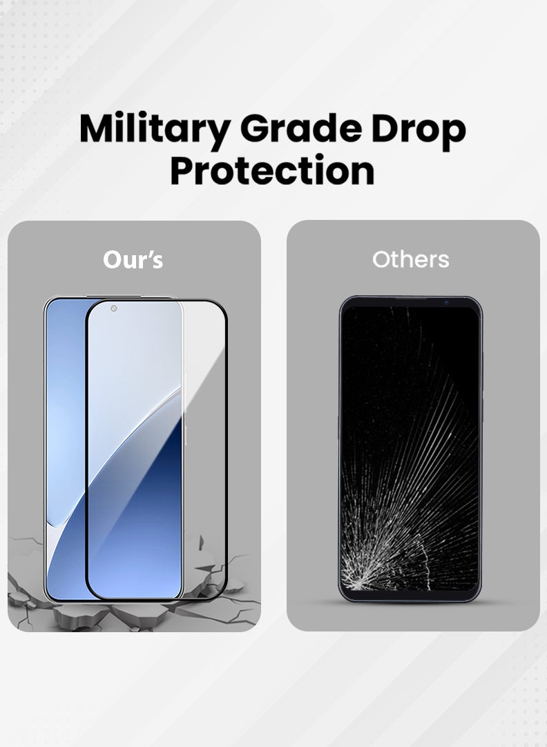 MUDISO Screen Protector For Xiaomi 15 6.36 Inch 9H Hardness Tempered Glass Film, Bubble Free Easy Installation, Full Coverage, Anti Scratch And Touch Sensitive - Image 4