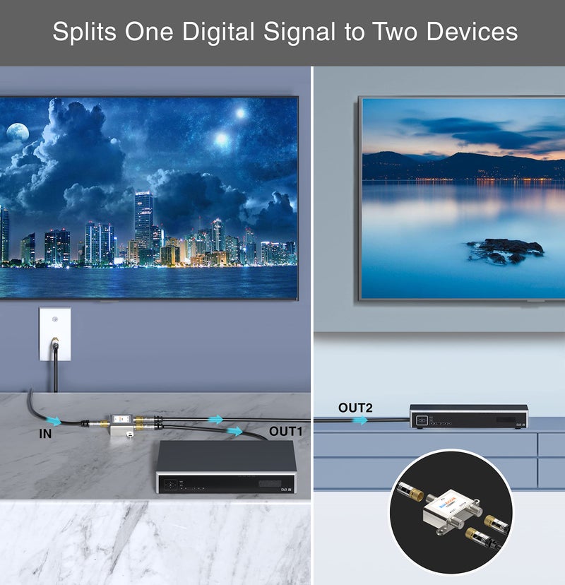 BlueRigger 2-Way Coaxial Cable Splitter (RG6 Two Way Mini Diplexer, F-type, 2.3GHZ 5-2300MHz) Digital Signal Female Coax Splitter - Works with Satellite, Antenna, HDTV, Amplifier, Cable TV, Dish, CATV - Image 5