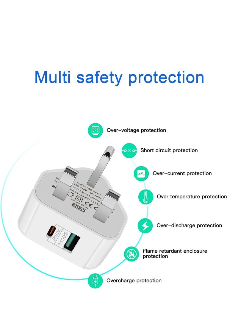 كابتن تيك USB C Plug Fast Charge Plug, 20W USB Type C and USB Wall Plug Power Adapter UK Fast Charging for iPhone 14/14 Pro/14 Pro Max/13/13 Pro/13 Pro Max/12/12 Pro/12 Pro Max/11/11 Pro,iPad,Samsung KSA | Riya - Image 3