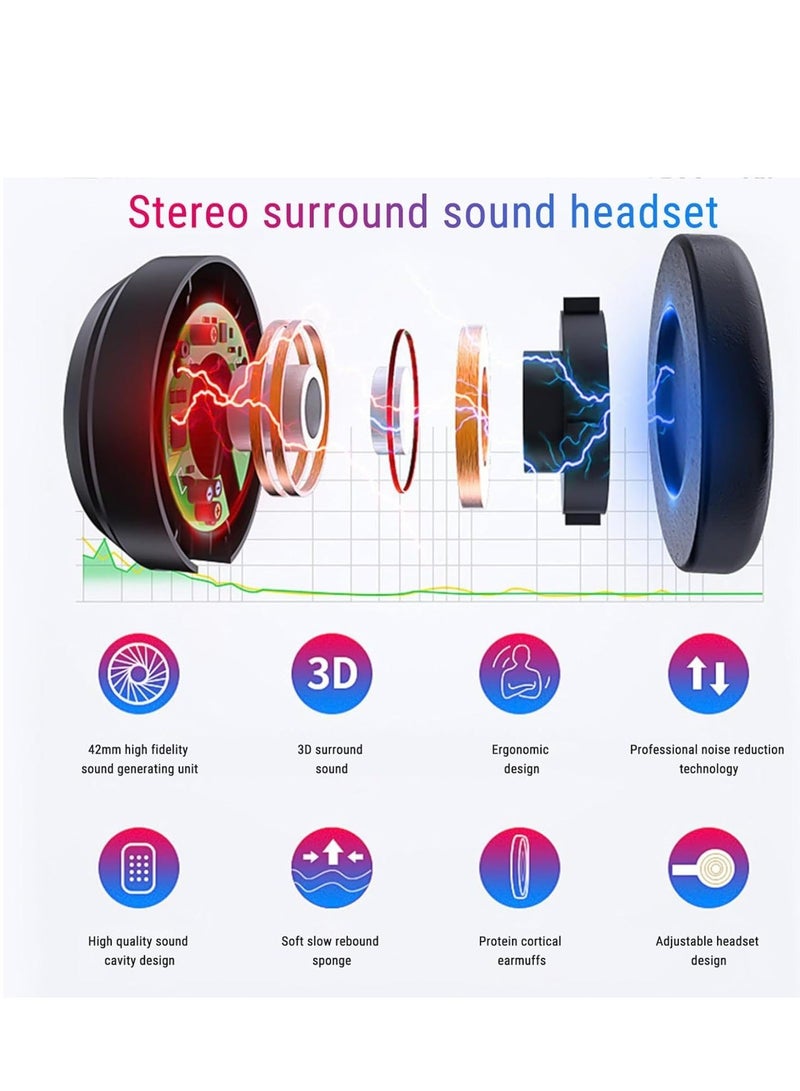 VR Headset 3D Glasses Virtual Reality Headset with HiFi Stereo Headphones for VR Games 3D Movies Eye Care System for Smartphones Compatible for iOS Android - Image 4