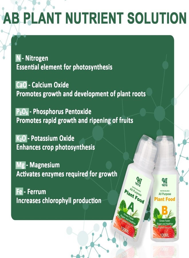 HiHOYA Hydroponic Pods Kit - Image 4