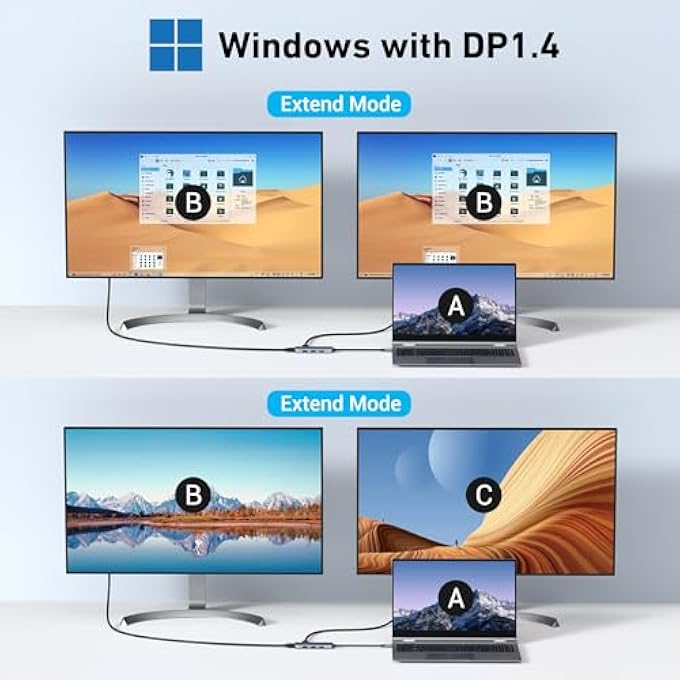 Mokin DOCKING STATION USB C TO DUAL HDMI ADAPTER, USB C HUB DU AL HD MI MONITORS FOR WINDOWS,US B C ADAPTER WITH DUAL HDMI,3 USB PORT,PD COMPATIBLE FOR DELL XPS 13/15, LENOVO YOGA,ETC - Image 3