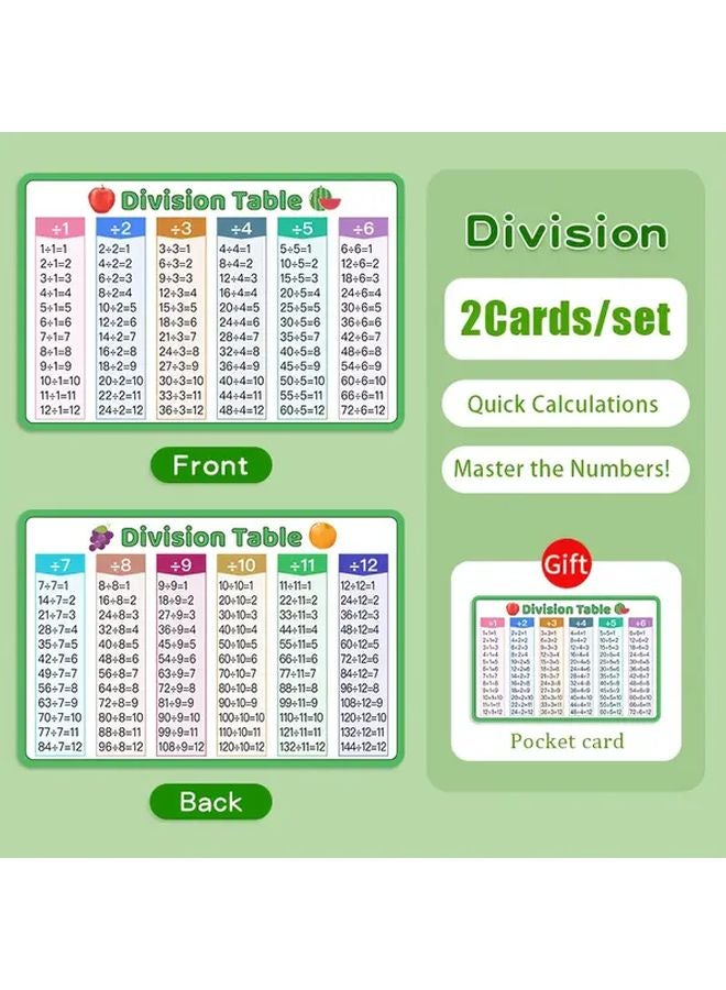 Division Card Set Laminated Math Facts Charts Large Small Flash Cards for Homeschool Classroom - Image 1