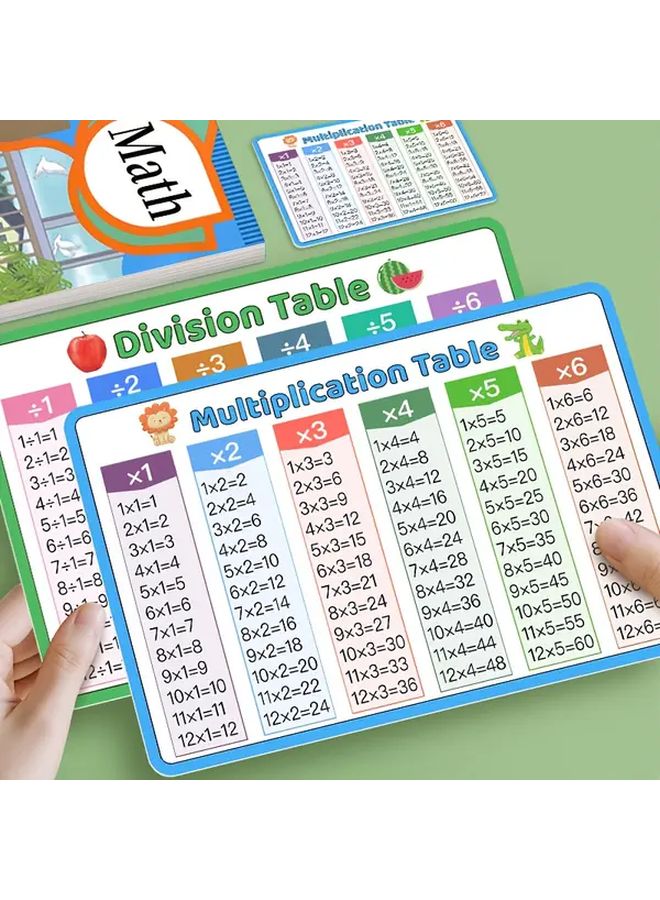 Division Card Set Laminated Math Facts Charts Large Small Flash Cards for Homeschool Classroom - Image 2
