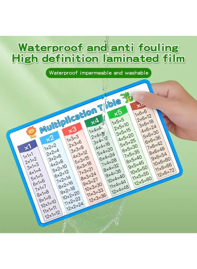 Division Card Set Laminated Math Facts Charts Large Small Flash Cards for Homeschool Classroom - Image 4