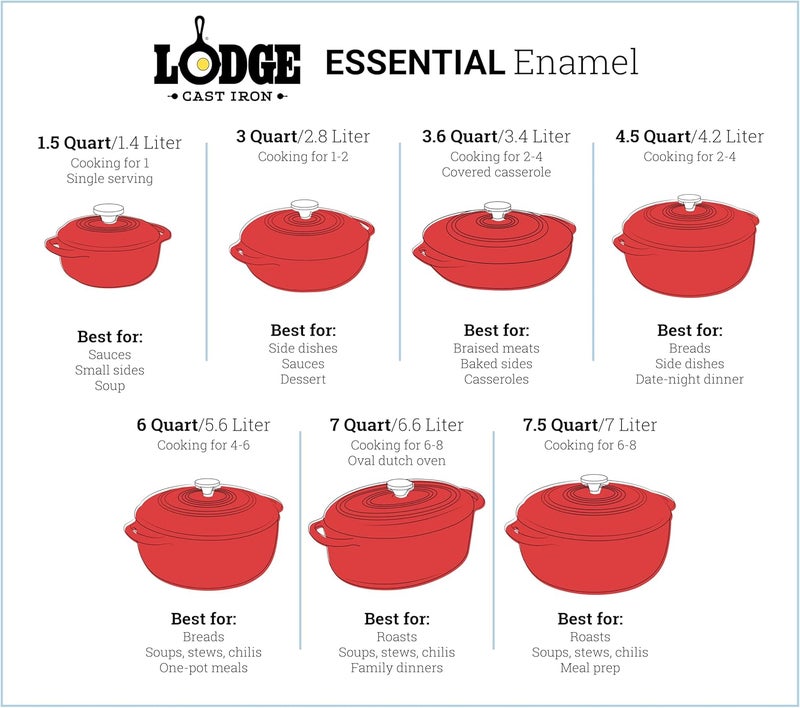 Lodge وعاء طهي هولندي من الحديد الزهر المينا سعة 3 كوارت مع غطاء - مقبضين - آمن للاستخدام في الفرن حتى 500° فهرنهايت أو على الموقد - يستخدم للتتبيل والطهي والخبز والتبريد والتقديم - أحمر توابل الجزيرة - Image 2