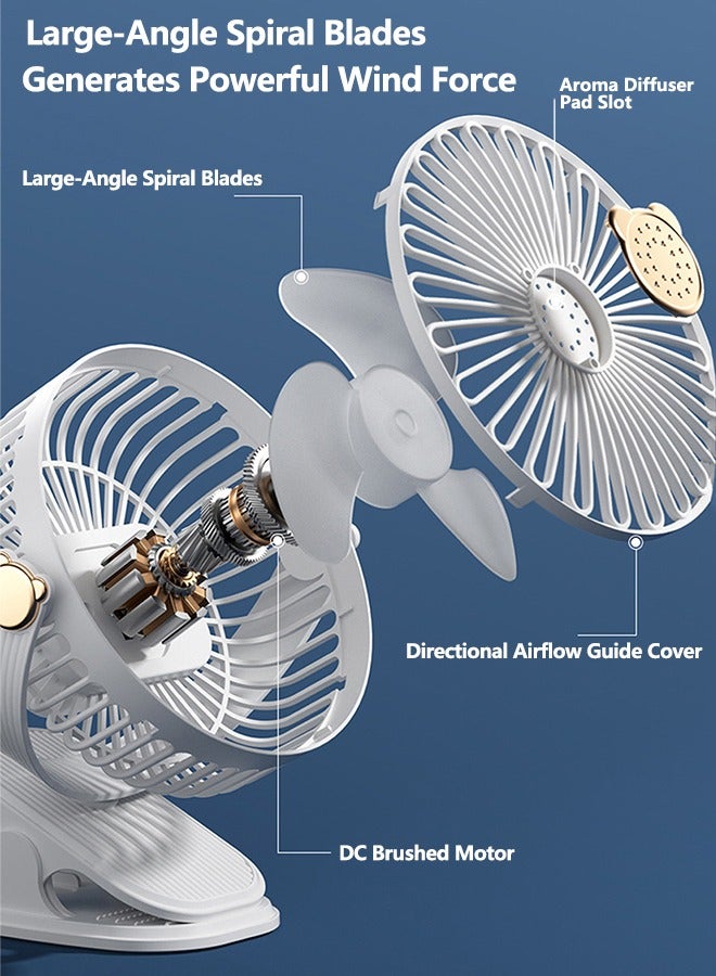 OLYSON Multi-functional Wall and Desktop Clip Fan - 500mAh Portable Fan Battery Rechargeable，5 Speeds and Strong Airflow | 3-speed adjustable light | 720-Degree Rotation | Aroma Diffuser Pad Slot , USB Fan Small Desk Fan Personal Quiet Fan for Office、Stroller、 Bedroom、 Dorm、 Bed and Camping  - Image 3