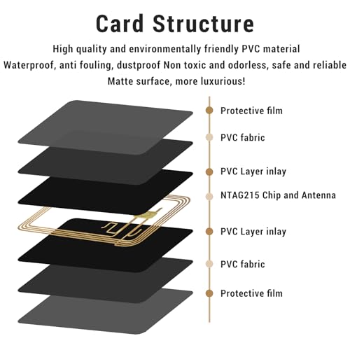 Timeskey NFC 50pcs Black NFC Tags - NFC Business Cards, 215 Cards, Blank, Rewritable, 504 Bytes, Programmable, iPhone Compatible - Image 3
