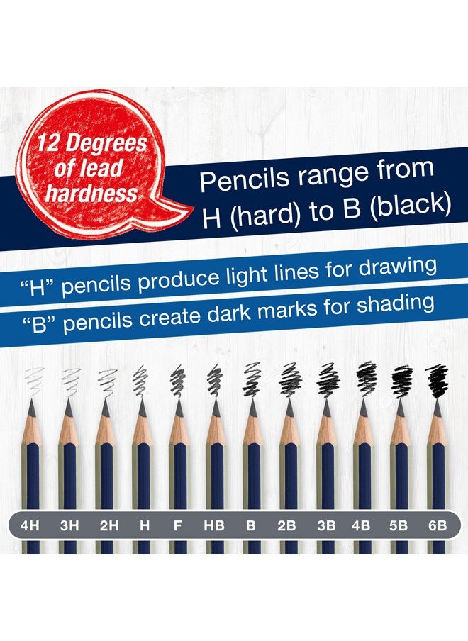 FABER-CASTELL - Faber-Castell Graphite Pencils Drawing Set: 12 Art Pencils for Sketching (4H, 3H, 2H, H, F, HB, B, 2B, 3B, 4B, 5B, and 6B), Shading Pencils for Drawing and Sketching, Graphite Drawing Kit - Image 1