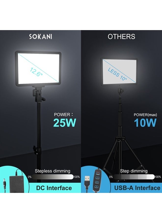 Sokani P25 Key Light, Professional Studio 12.6" 2500 Lumens 25W LED Panel Video Light, Color Adjustable, Remote Controller, Light for Streaming, Record Videos, Zoom Meetings, Metal Desk Mount Stand  - Image 2