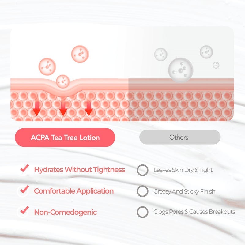 Dr.Deep Acpa Tea Tree Lotion - Lightweight & Non-Greasy Facial Moisturizer for Acne-Prone, Oily, & Sensitive Skin, Non-Comedogenic Formula with Tea Tree Extract - 4.05 fl. oz / 120ml - Image 5