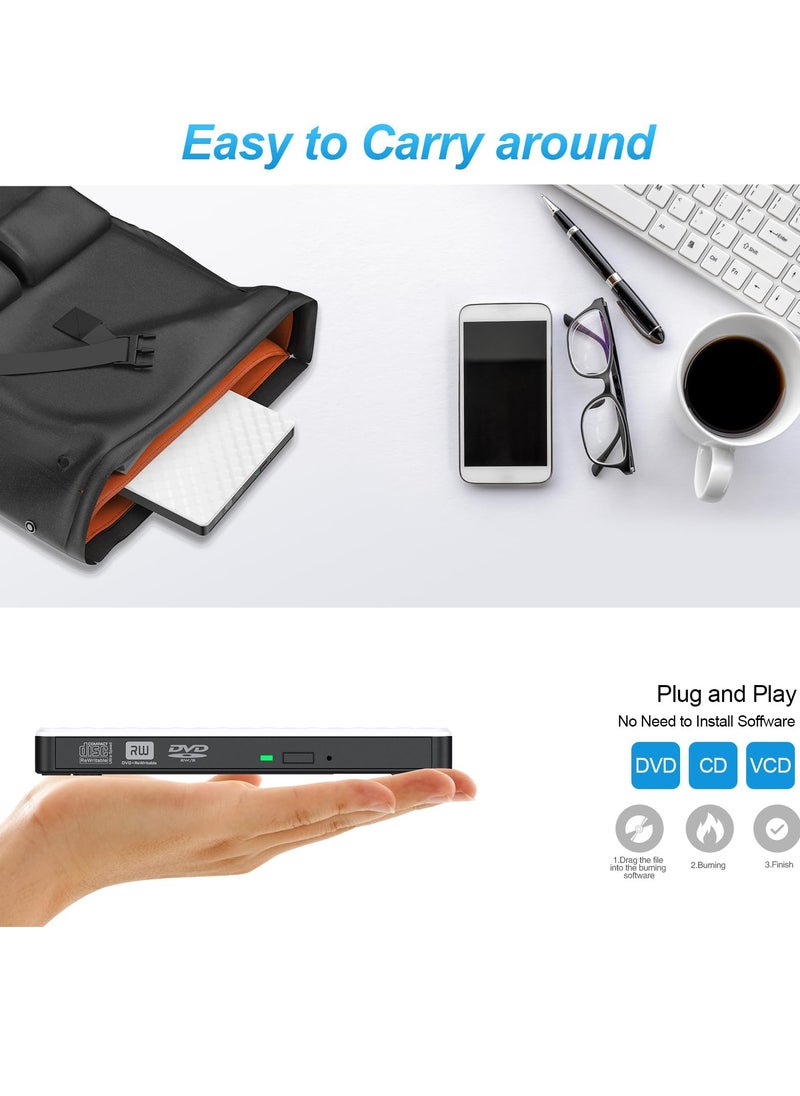 SYOSI - External DVD Drive, USB 3.0 CD/DVD +/-RW Drive Portable CD DVD Player Burner Reader Writer, Slim Optical CD ROM Drive for Laptop Desktop PC Linux Apple Mac OS Macbook Pro Windows 11/10 - Image 1